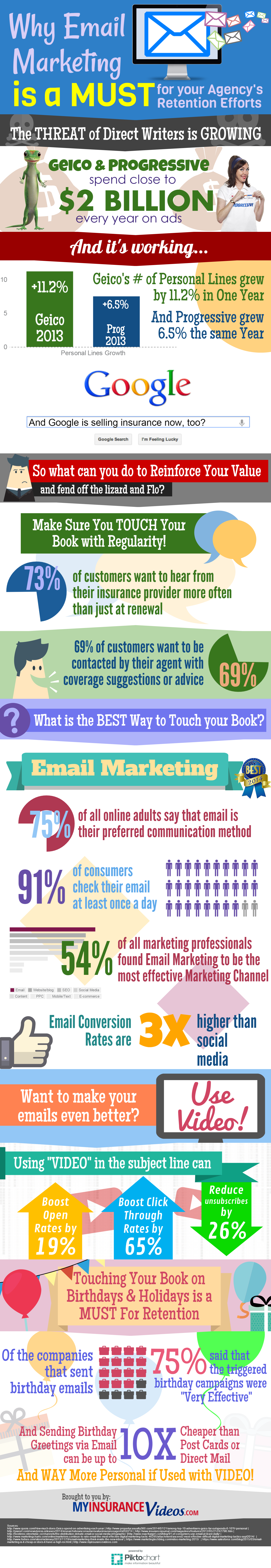 Why_Email_Marketing_is_a_MUST